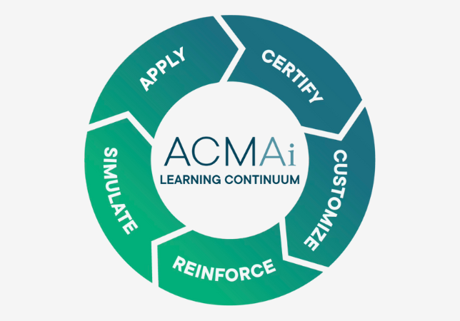 The Accreditation Council for Medical Affairs Announces Launch of ACMAi at Fierce Pharma Week 2025